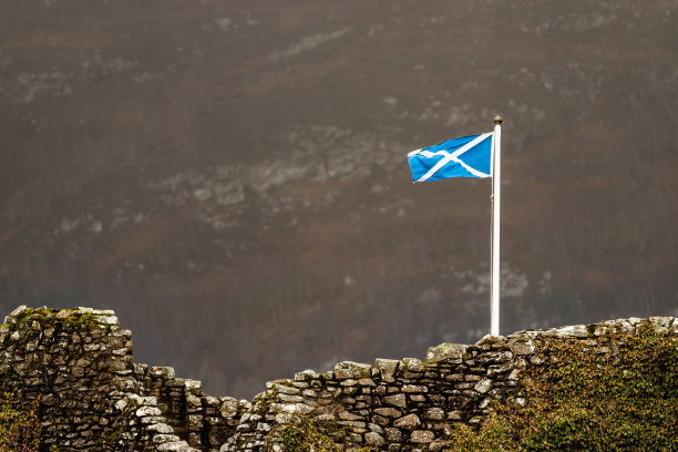 scotland