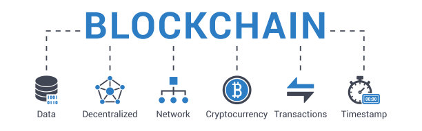 blockchain