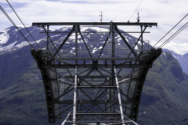 heights