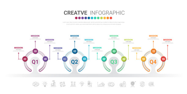 infographic