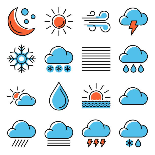 meteorology