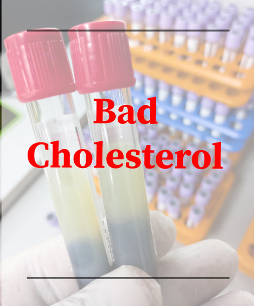 cholesterol