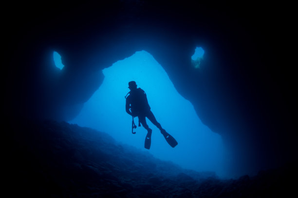 depth