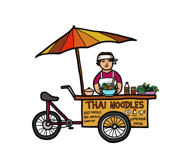 中餐店卡通形象