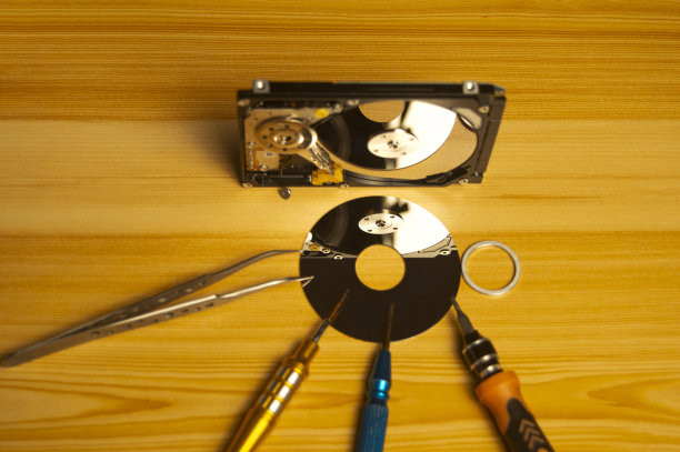 disc