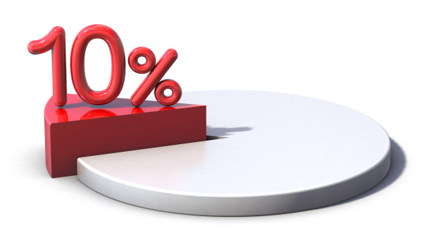 percentage