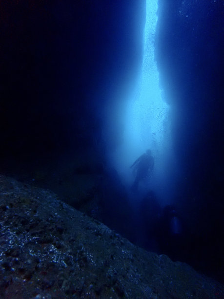 depth
