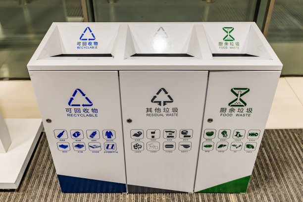 北京垃圾分类