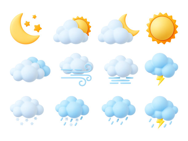 meteorology