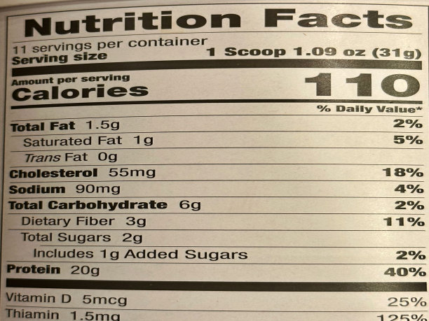 ingredients