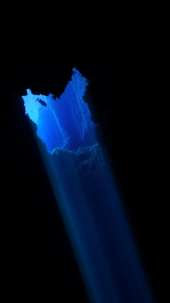 depth