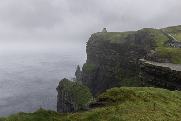 galway