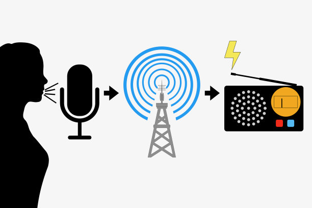 radio