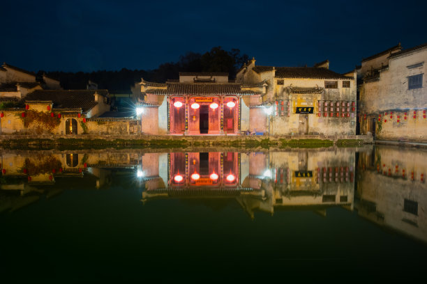 古镇建筑夜景复古中国风灯笼