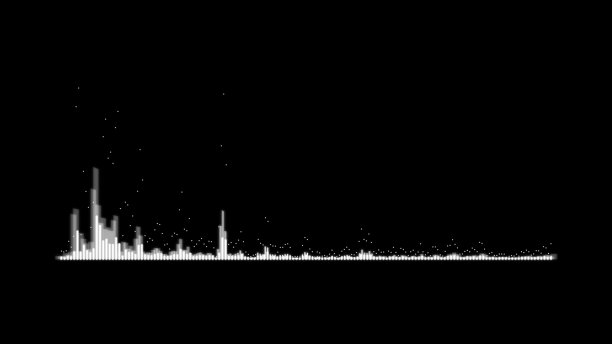 glitch