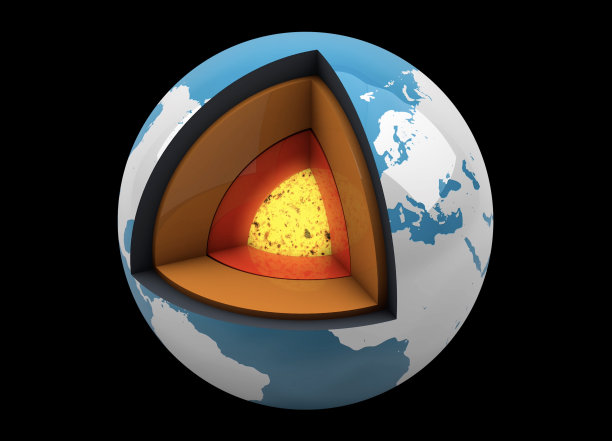 crust