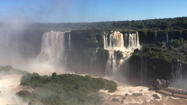 iguacu