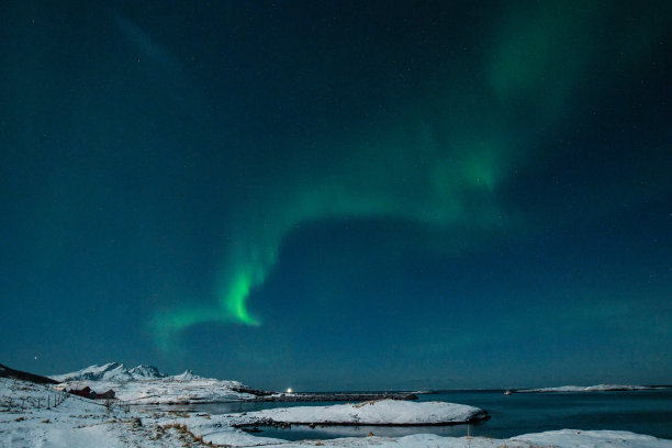 蓝色梦幻海洋主题