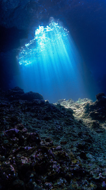 depth