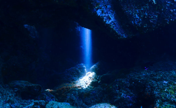 depth