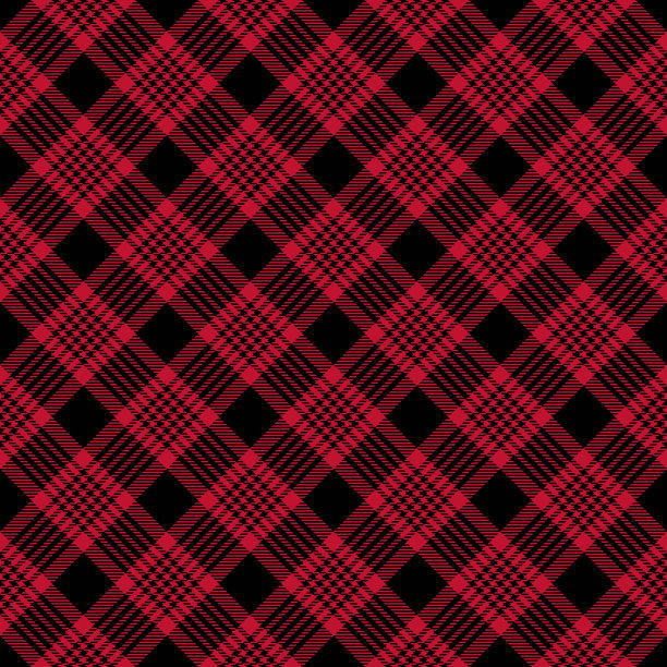 红底格纹服饰图案