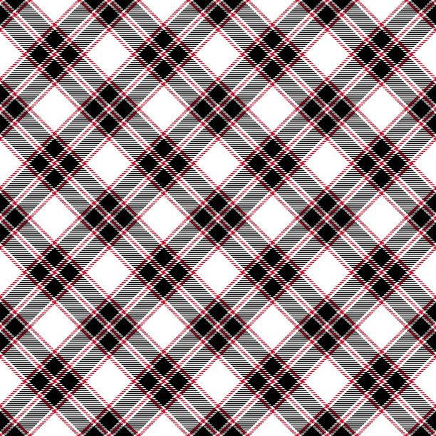 红底格纹服饰图案