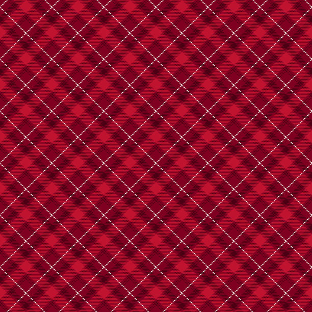 红底格纹服饰图案