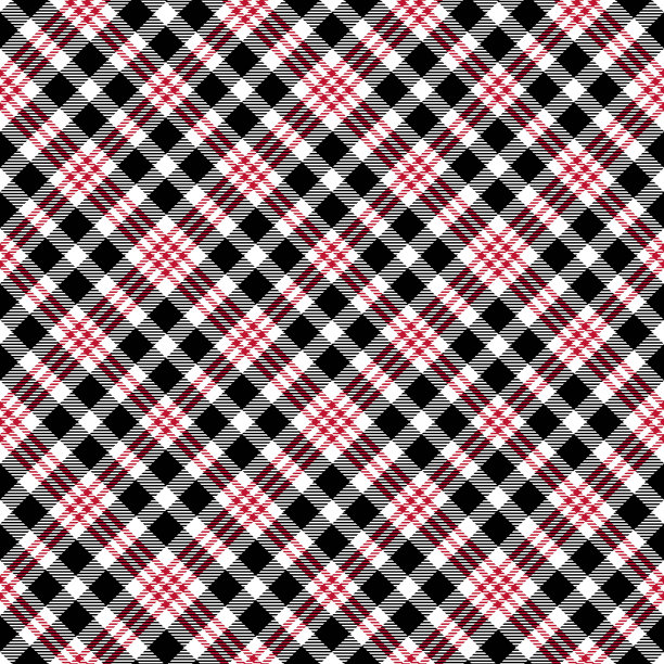 红底格纹服饰图案