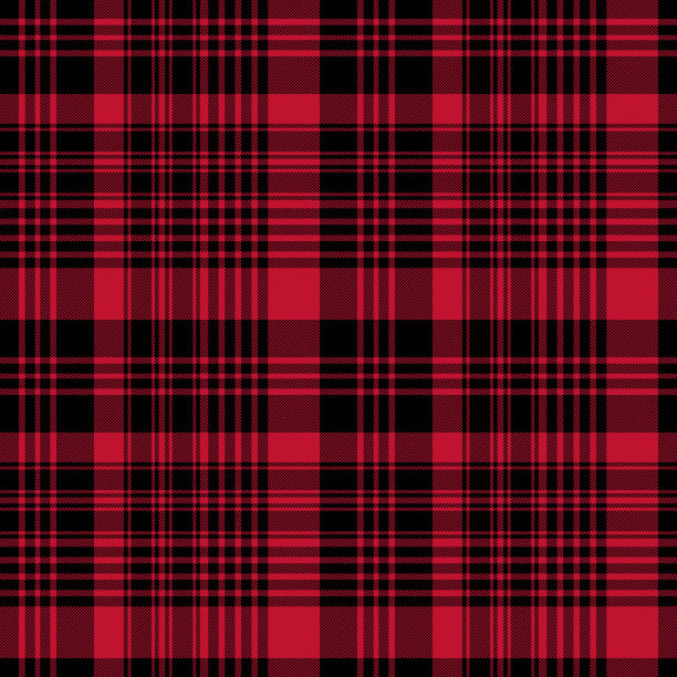 红底格纹服饰图案