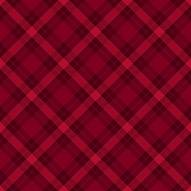 红底格纹服饰图案