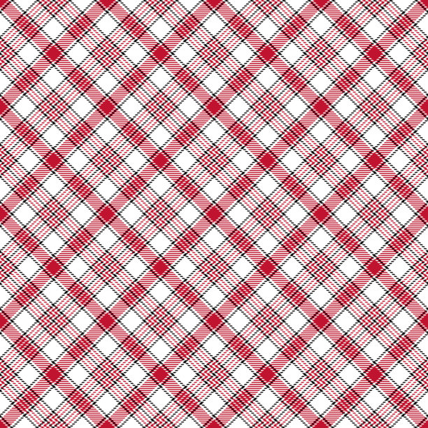 红底格纹服饰图案