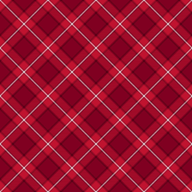 红底格纹服饰图案