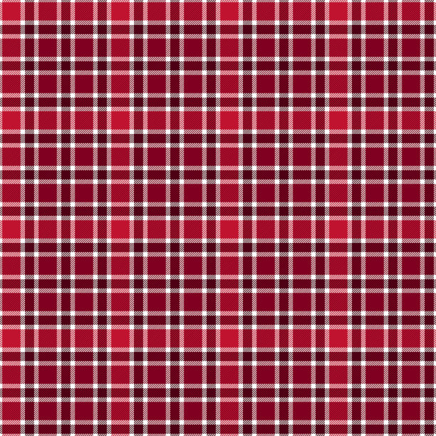 红底格纹服饰图案