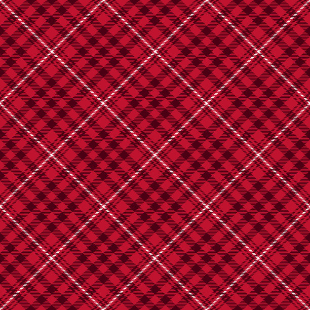 红底格纹服饰图案