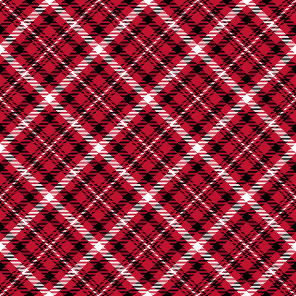 红底格纹服饰图案