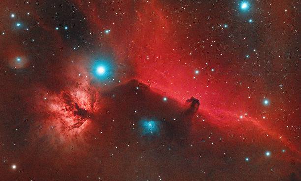astronomical