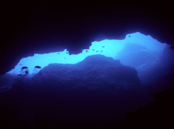 depth