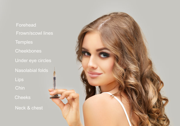 botox