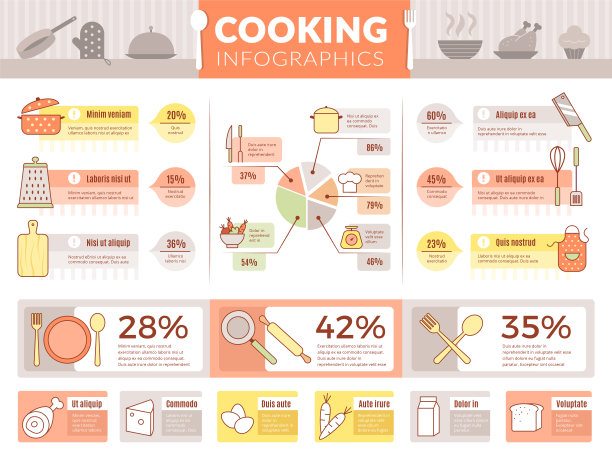 infographic