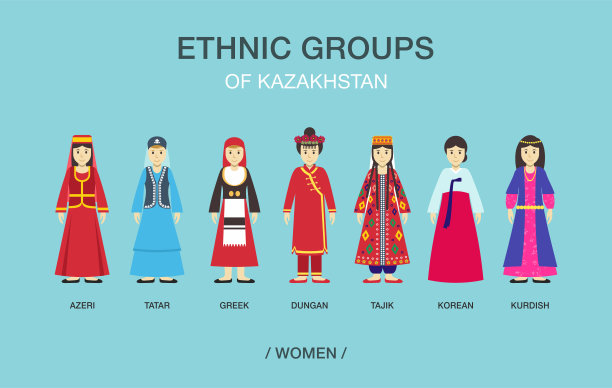 塔吉克族服装