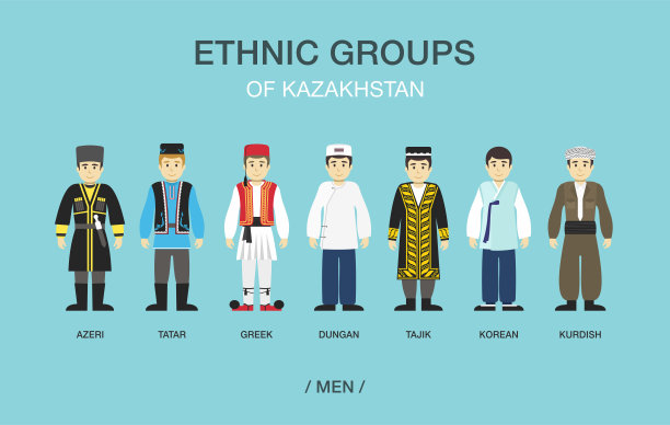 塔吉克族服装