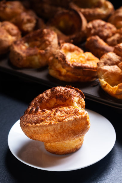 popover