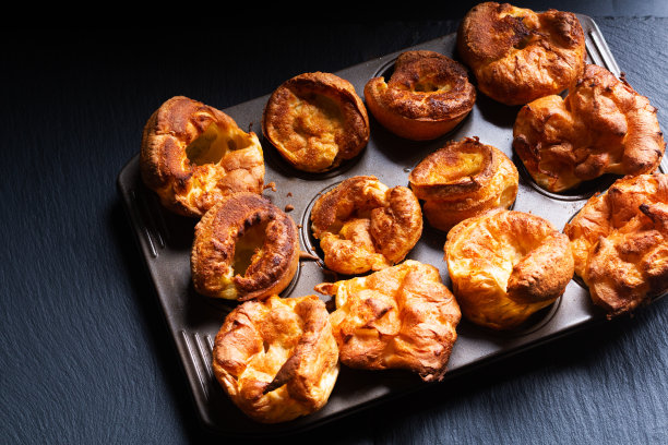 popover