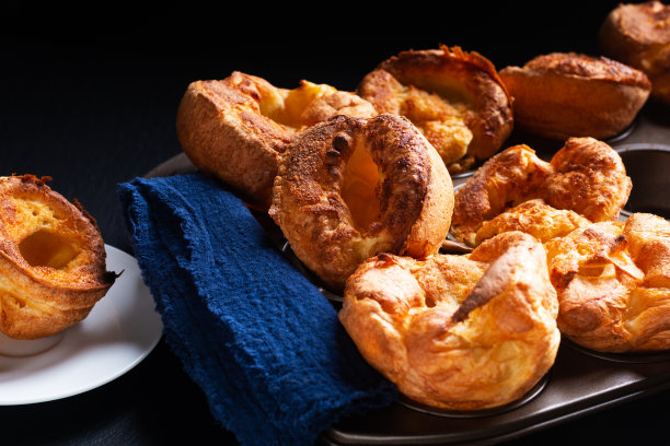popover