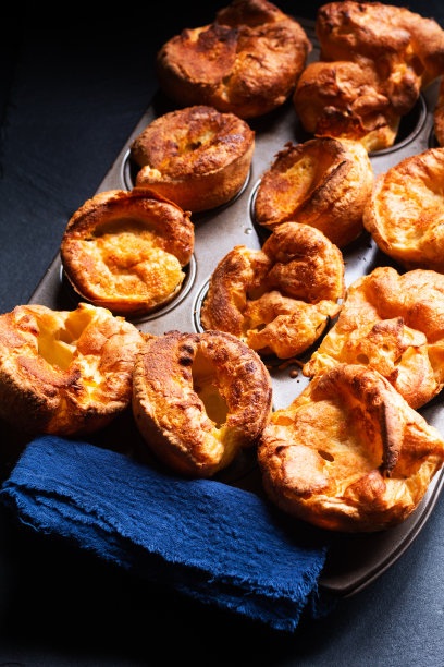 popover