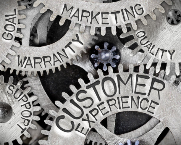 励志诚信创新高效专业