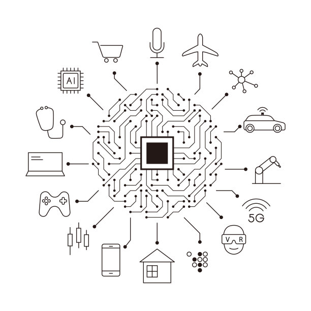 芯片智慧虚拟现实