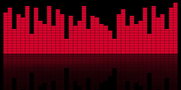frequency