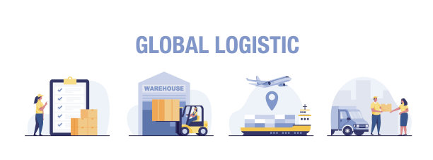logistics