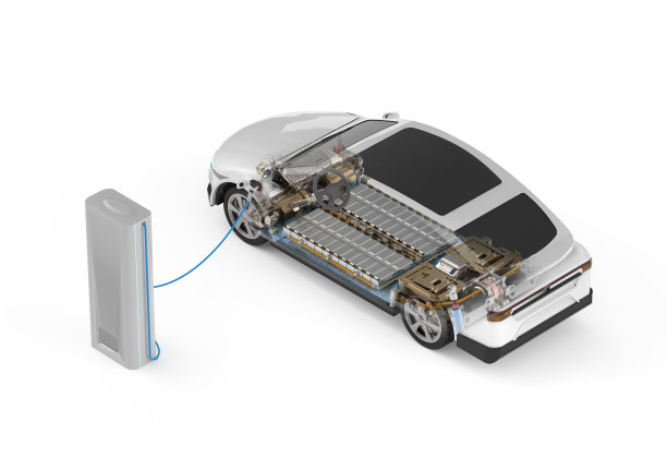 电动汽车自动化新能源